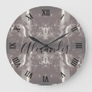 Buscar chino relojes de pared Blanco y negro