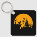 Buscar chihuahua llaveros Adorable