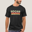 Buscar roche camisetas Apellido