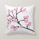 Buscar flores de cerezo japonesas cojines Para todos