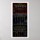 Buscar ovni posters Extraterrestres