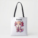 Buscar burbuja bolsos Contenido generativo