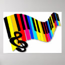 Buscar notación musical posters Sonido