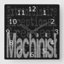 Buscar mayores relojes de pared Para todos