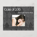 Buscar clase de 2011 Graduación de estudios secundarios