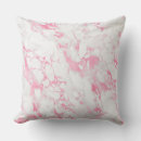 Buscar mármol cojines Joder