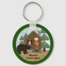 Buscar country llaveros Caza