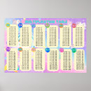 Buscar multiplicación posters Rosa