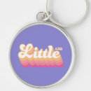 Buscar diseño griego llaveros Letras griegas