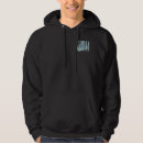 Buscar edm sudaderas Música de baile