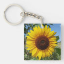 Buscar sunflower llaveros Alegre
