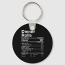 Buscar cena de navidad llaveros Halloween