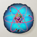 Buscar átomos decoracion Elementos