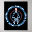 Buscar ciber posters Hackeo