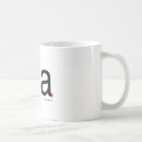 Buscar helvetica tazas Helvética