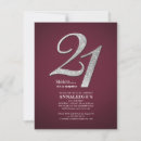 Buscar 21 invitaciones de cumpleaños Minimalista
