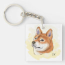 Buscar shiba inu llaveros Perro