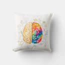 Buscar cerebro cojines Ciencia
