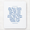 Buscar alfabeto alfombrillas de raton Tipografía