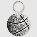 Buscar de baloncesto llaveros Para él