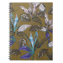 Buscar vieja textura papel libretas Antiguo