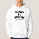 Buscar racismo sudaderas Raza