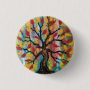 Buscar el árbol de la vida chapas Rojo