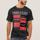 Buscar anticristiano El ateísmo