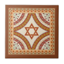 Buscar judíos azulejos Estrella de david