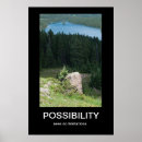 Buscar posibilidades posters Motivación