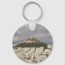 Buscar atenas llaveros Ciudad