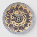 Buscar praga relojes de pared Medieval