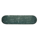 Buscar matemáticas tablas de skate Ecuación
