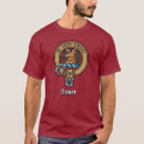 Buscar clan fraser camisetas Tartán