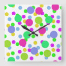 Buscar transparente relojes de pared Patrón