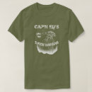 Buscar mecha camisetas Robot