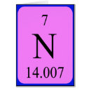 Buscar nitrógeno Química