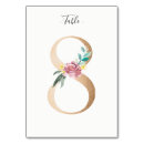 Buscar 8 tarjetas mesa Rosa