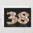 Buscar 38 invitaciones de cumpleaños Fiesta