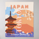 Buscar templo japonés posters Asia
