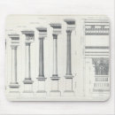 Buscar orden alfombrillas de raton Diecinueveavo