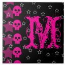 Buscar skull azulejos Mosaico