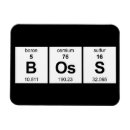 Buscar la tabla periódica imanes Geek