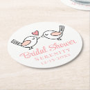 Buscar lovebirds posavasos Aves amorosas