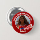 Buscar anime chapas Rojo