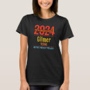 Buscar gilmer Total