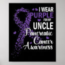 Buscar páncreas posters El cáncer apesta