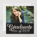 Buscar graduado 2012 invitaciones Negro