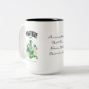 Buscar escudo de la familia tazas Nombre
