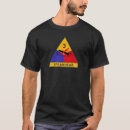 Buscar emblemas militares ropa Ejército